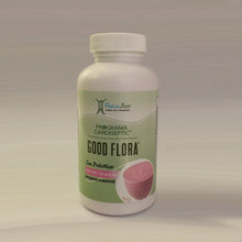 Cargar imagen en el visor de la galería, Kit Candiseptic™ Kit - Limpieza de Hongo Candida Albicans